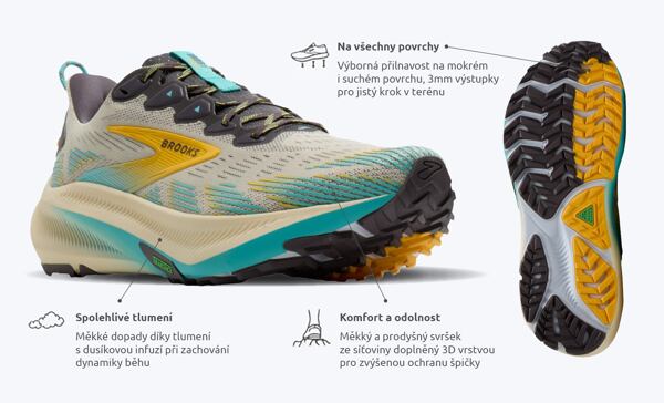 Nowość na wiosnę 2026 - gravelowe buty do biegania Brooks Ghost Trail w wersji męskiej